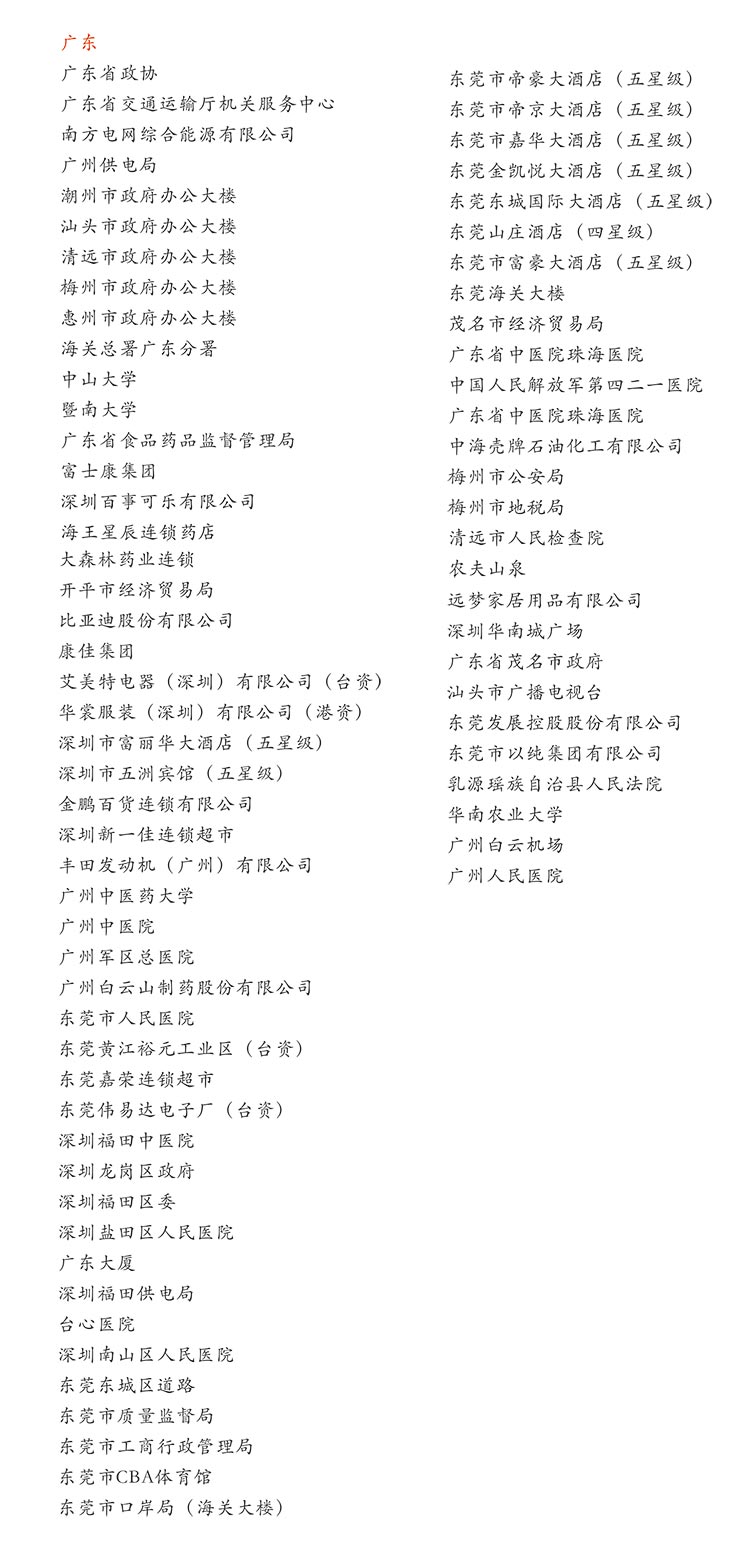 廣東省大學中小學（xué）校園單位LED護眼教室燈/LED黑板燈/節能燈（dēng）改造（zào）案例部分項目列表